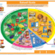 Supplements for a Balanced Diet: Essential Tips and Guide