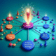 Video Topic Clusters: A Guide to Achieving SEO Success