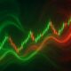 Twiggs Money Flow Analysis: A Complete Overview
